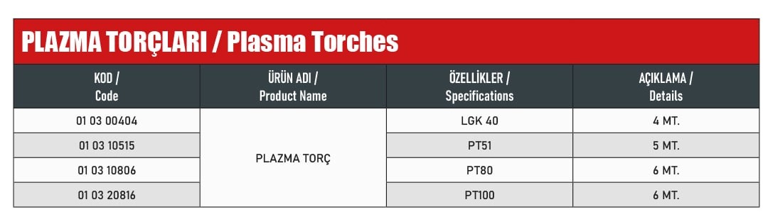 VLT4 ÖZELLİK