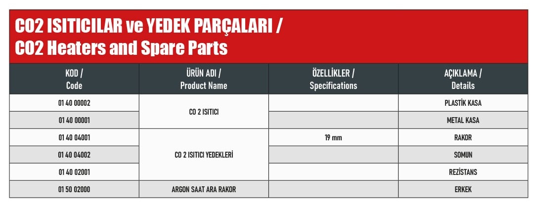 VLT4 ÖZELLİK