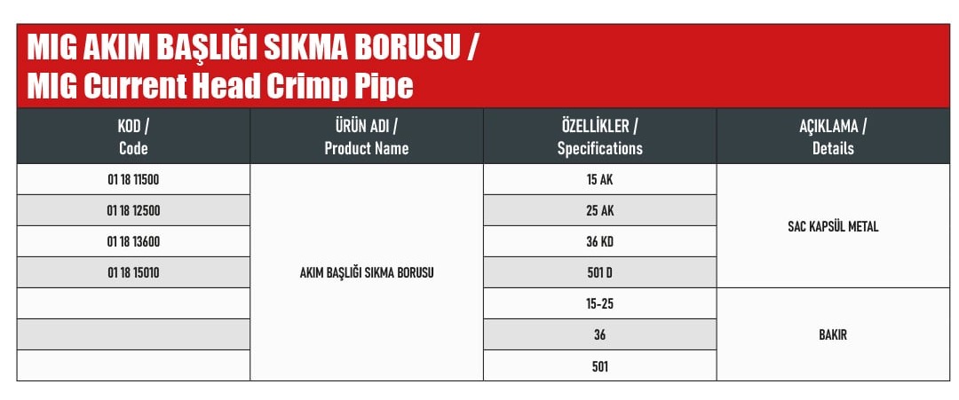 VLT4 ÖZELLİK