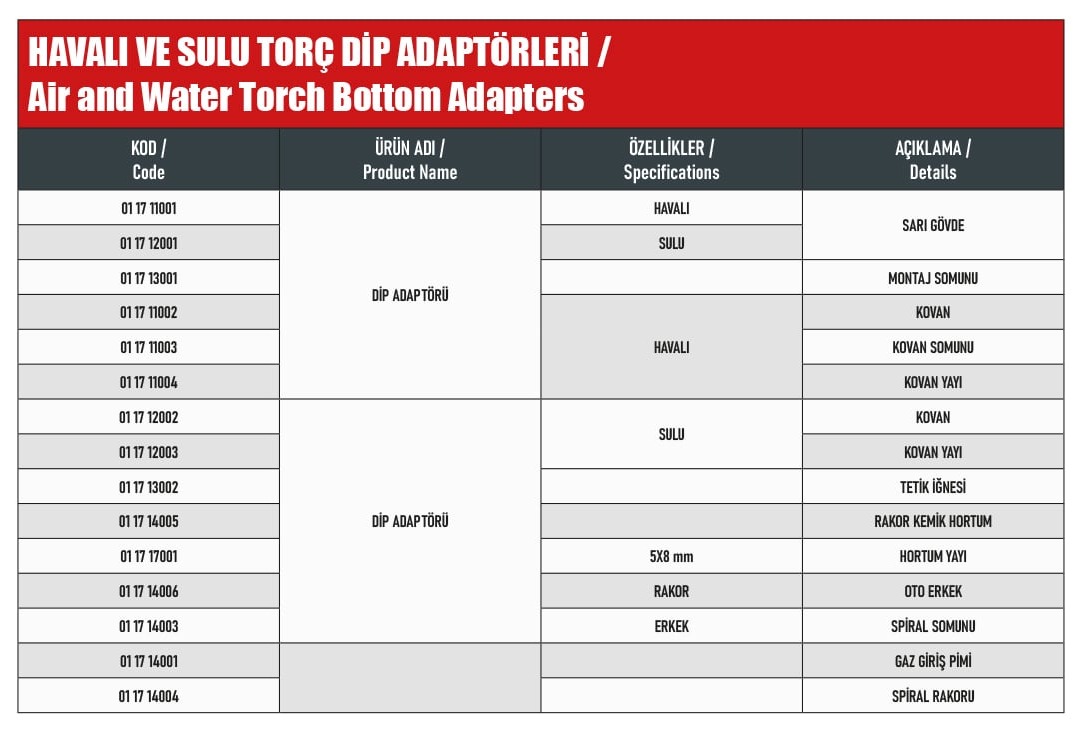 VLT4 ÖZELLİK
