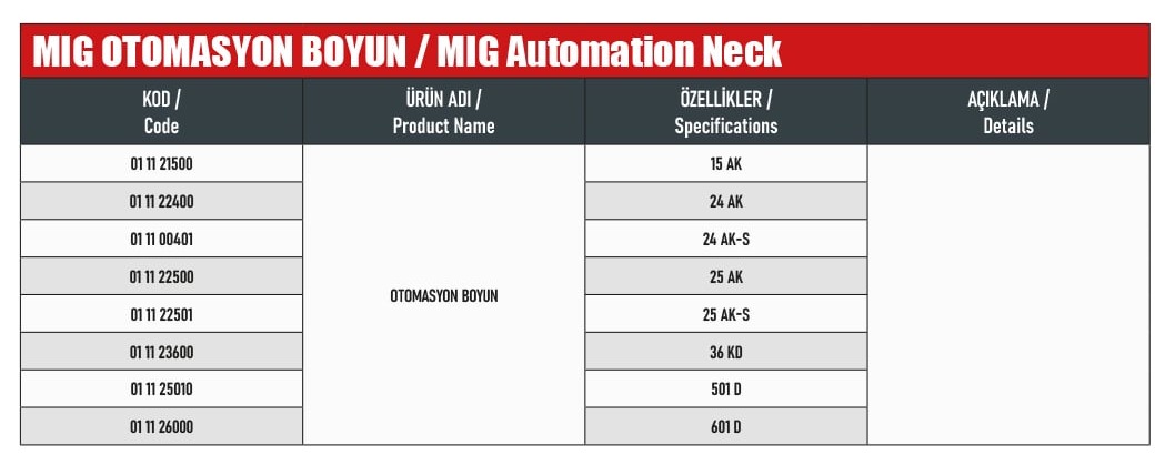 VLT4 ÖZELLİK