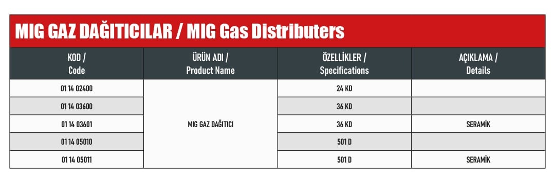 VLT4 ÖZELLİK