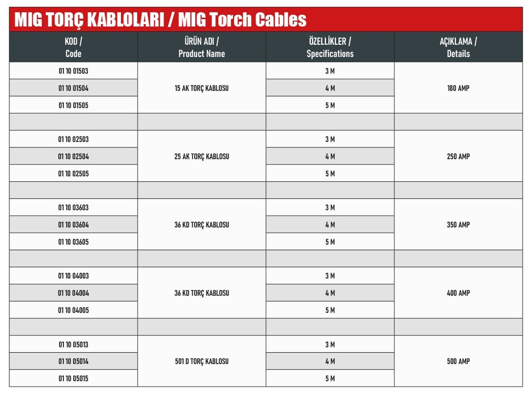 VLT4 ÖZELLİK